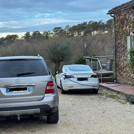 La Ferme De Pouzatel Proche Bonaguil * Fumel