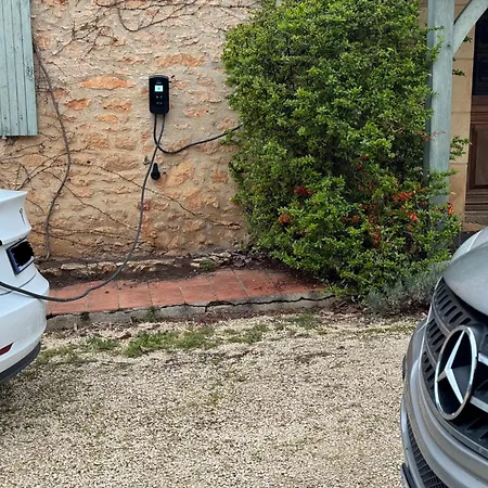 La Ferme De Pouzatel Proche Bonaguil * Fumel