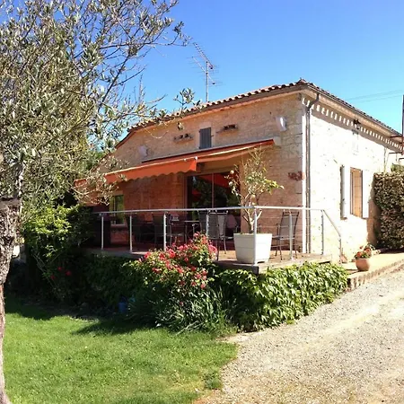 La Ferme De Pouzatel Proche Bonaguil *