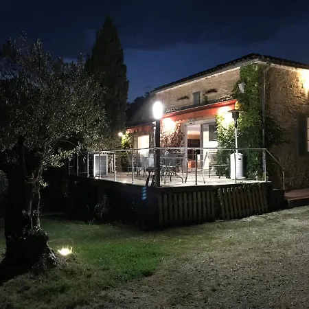 La Ferme De Pouzatel Proche Bonaguil *